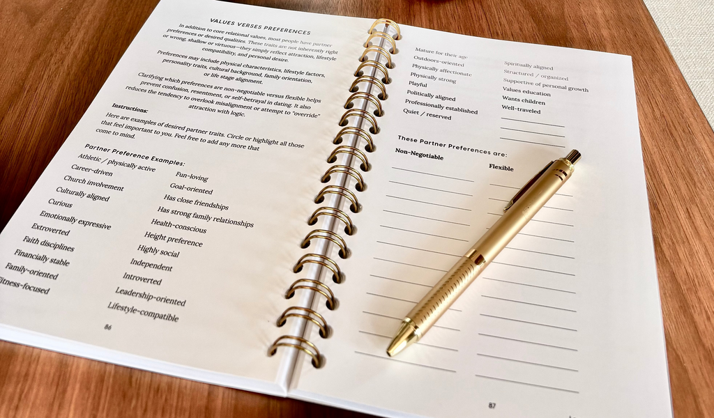 Learning to Love Better (Christian Version): A Journaling Guide to Building Emotional Awareness and Healthy Romantic Relationships with Scriptural Reflections