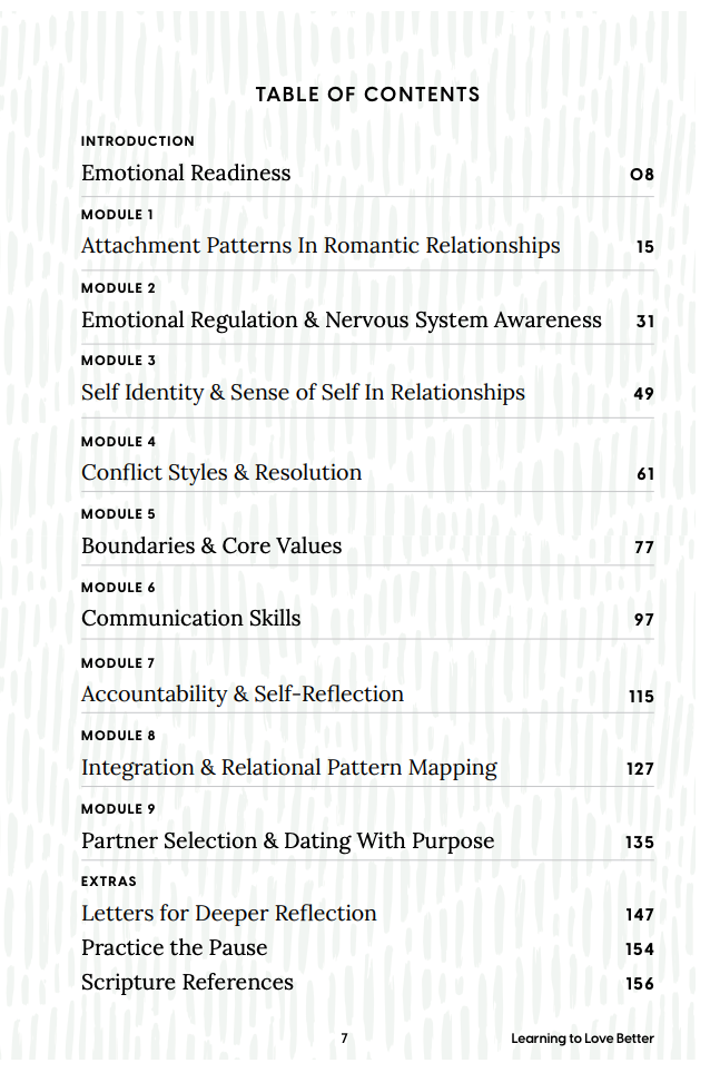 Downloadable and Fillable PDF (Christian Version): Learning to Love Better: A Journaling Guide to Building Emotional Awareness and Healthy Romantic Relationships with Scriptural Reflections